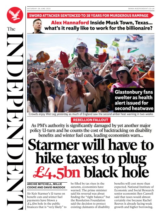 totoThe Independent
