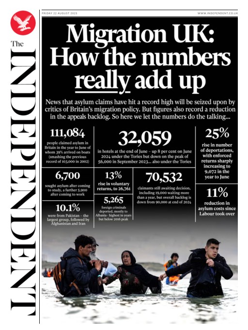 totoThe Independent